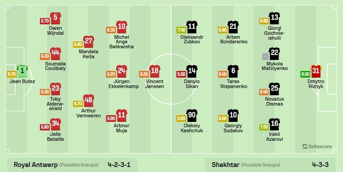 Nhận định bóng đá Royal Antwerp vs Shakhtar Donetsk, 23h45 ngày 4/10: Cúp C1 châu Âu